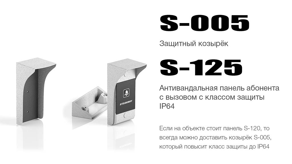 Вызывная абонентская панель STELBERRY S-125