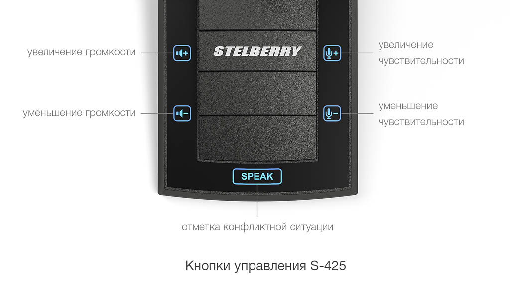 Кнопки управления переговорного устройства STELBERRY S-425