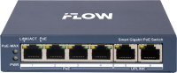 F-SW-EM606POE-VM Коммутатор