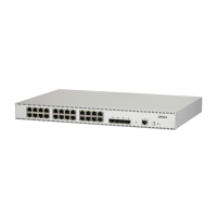 DH-PFS5428-24GT Коммутатор управляемый L2+ агрегирующий с 24 портами 10/100/1000Base-T и Uplink 4 портами GE/10GE SFP+