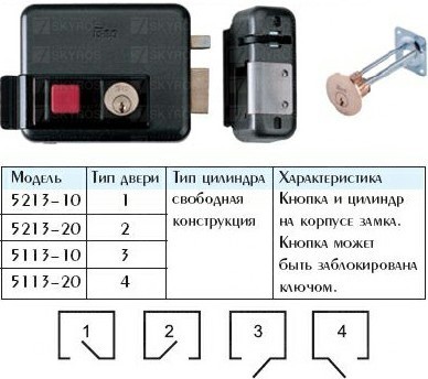 ISEO 5113-20-605 Замок электромеханический накладной