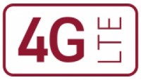 B10xx-4G Модуль 2G/3G/4G промышленного класса (для камер B1510, B2710)