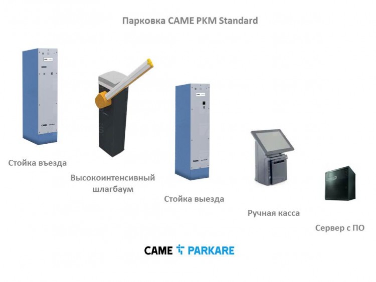 PKM Standard Парковочная система CAME